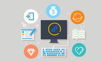 郑州商城小程序开发费用解析 燚轩软件科技为您详细解答